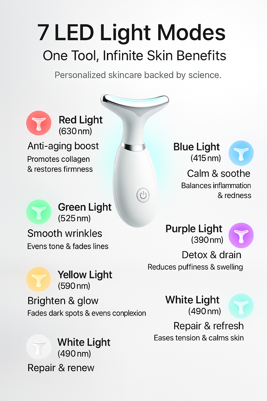 SkinAura