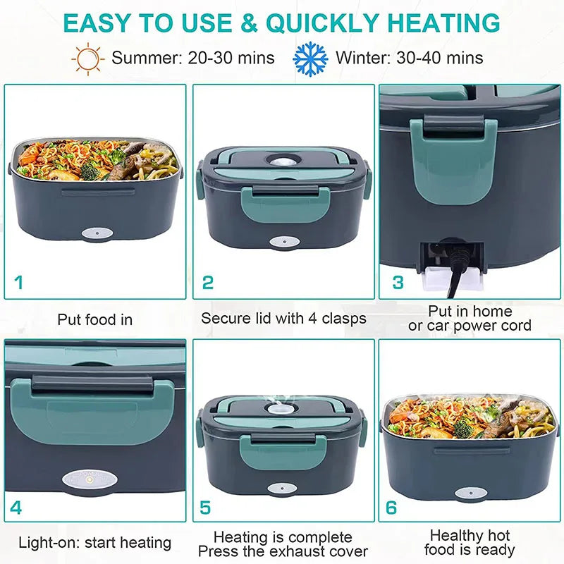 QuickHeat Box
