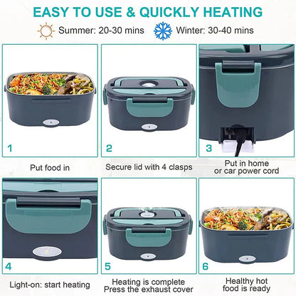 QuickHeat Box